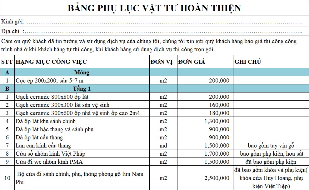 tính chi phí xây nhà 3 tầng 70m2 hết bao nhiêu tiền