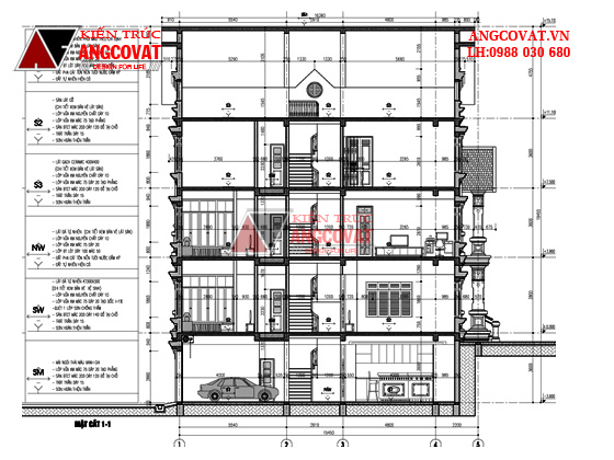 biệt thự mang phong cách cổ điển